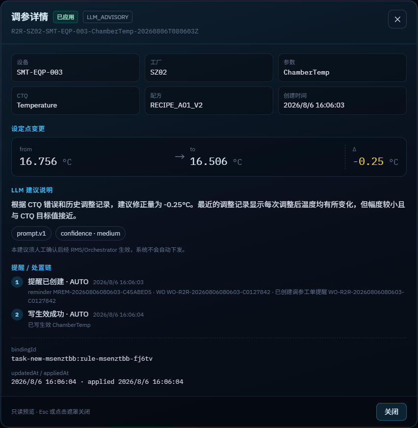 R2R 调参详情